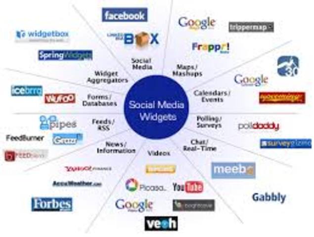 Nacimiento de los Widgets