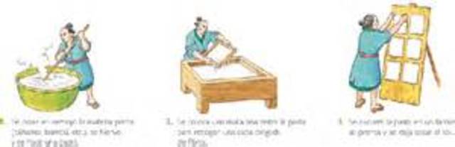 elaboracion de papel hecho en china