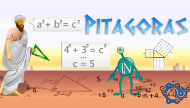 Academia de Pitagoras