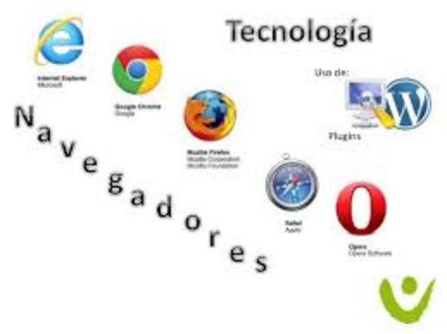 HISTORIA WEB