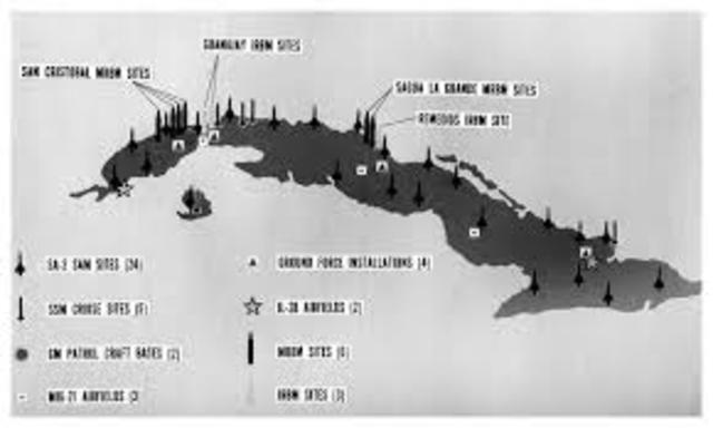 Cuban Missile Crissis