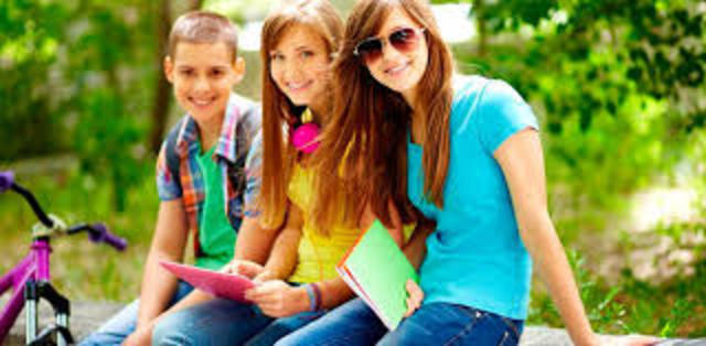 Periodo de la adolescencia