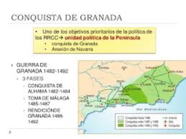 conquesta del regne de Granada
