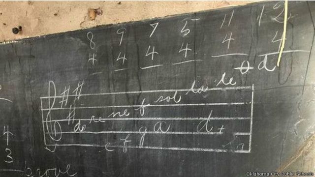 tecnología educativa