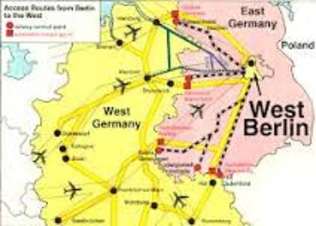 Berlin Blockade and Airlift
