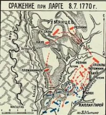 Битва при Ларге