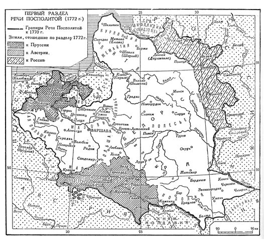 Первый раздел Речи Посполитой