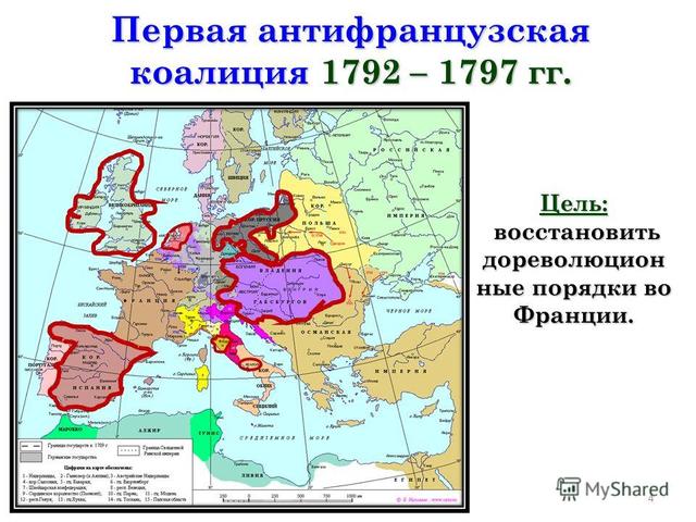 Первая антифранцузская коалиция