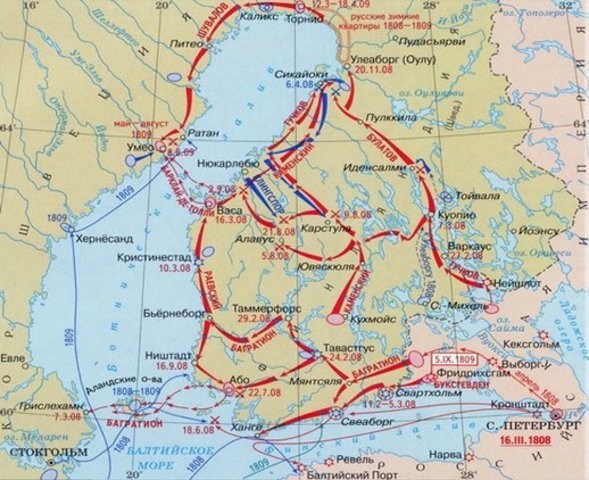 Фридрихсгамский мир