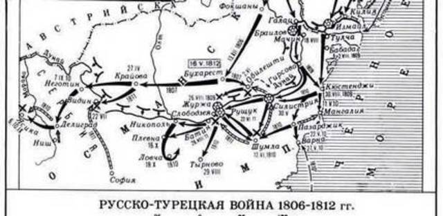 Бухарестский мирный договор