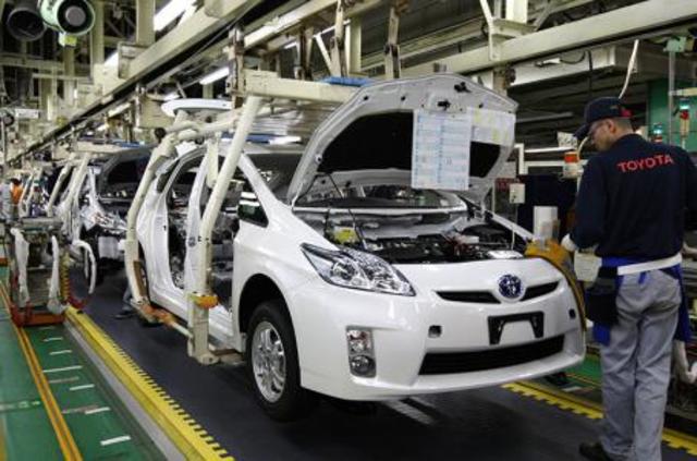 Sistema de producción toyota