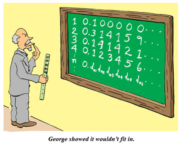 Teoría de conjuntos