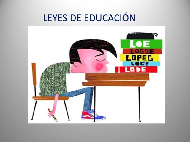 Oct 15, 1980 Año 1980 LOECE (Ley orgánica del estatuto de centros escolares)