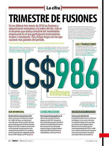 2016 ISA RECONOCIMIENTO