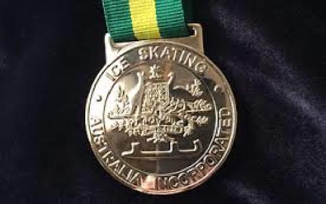 Highlights ~ Figure Skating