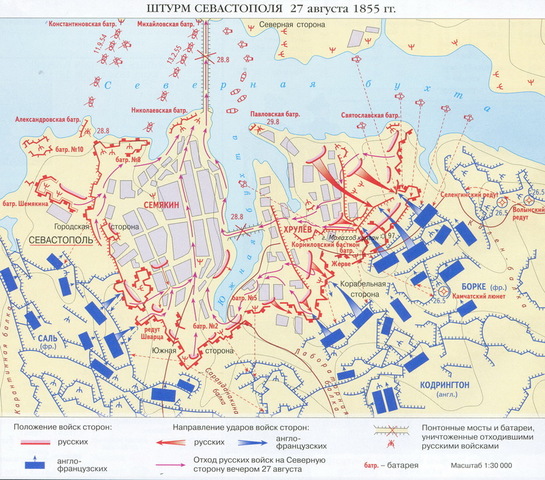 Падение Севастополя