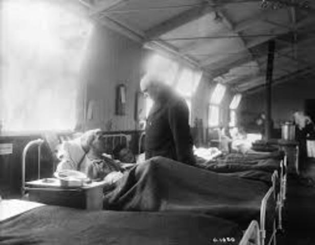 Visited the Western Front