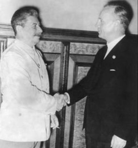 German-Soviet Nonaggression Pact