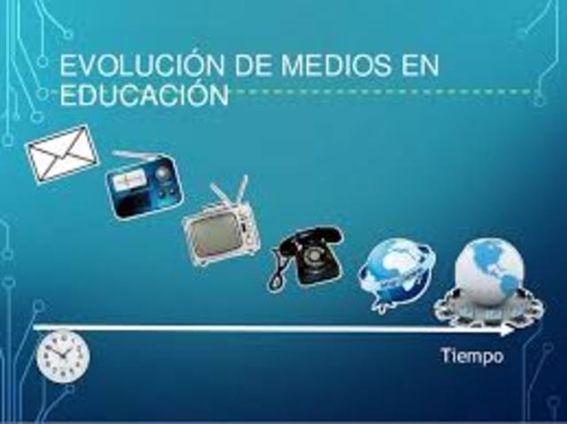 INICIO DE LA ERA DIGITAL