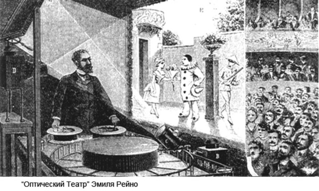 Proyector de tira de película