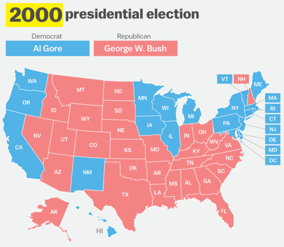 Bush vs. Gore (Electoral College)