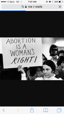 Roe V Wade
