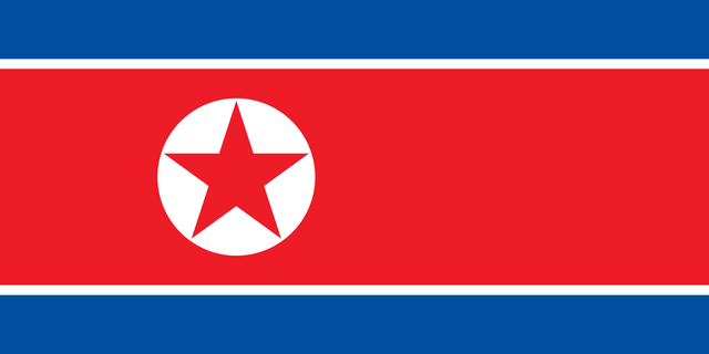 Birth Of North Korea