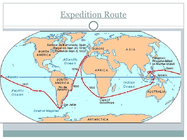Magellan's expedition