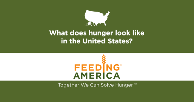 US Statistics on Poverty