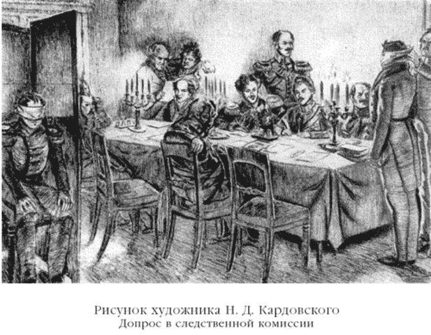 Положение усиленной (чрезвычайной) охраны