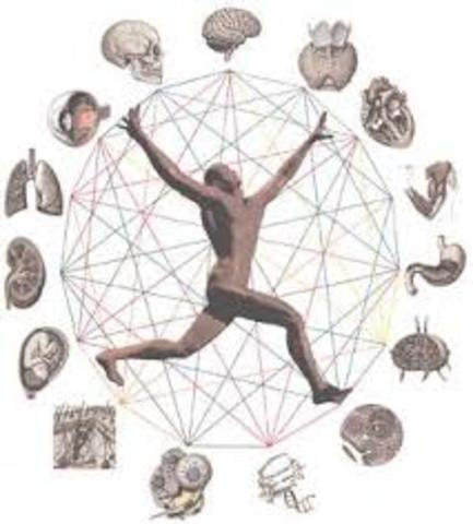 Biología como ciencia moderna