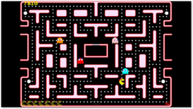 Video Games Commercilization