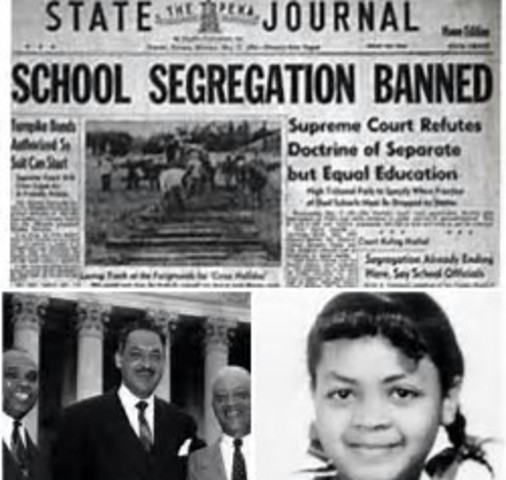 Brown vs. Board of Education of Topeka, Kansas