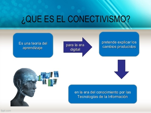 Conectivismo