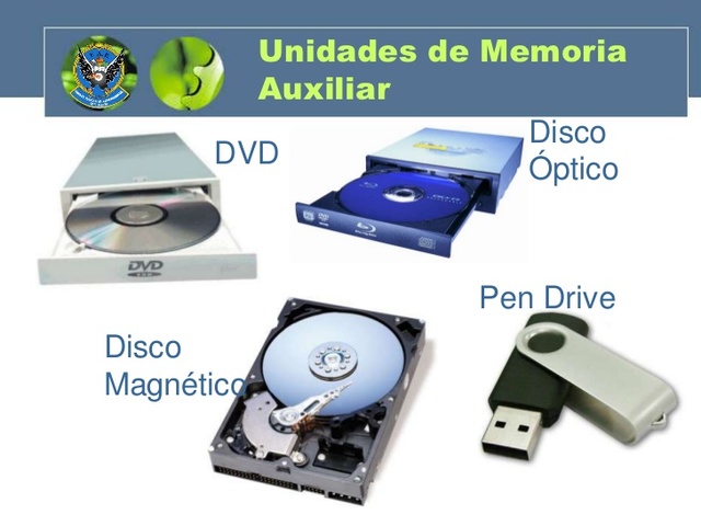 Memorias Auxiliares:
