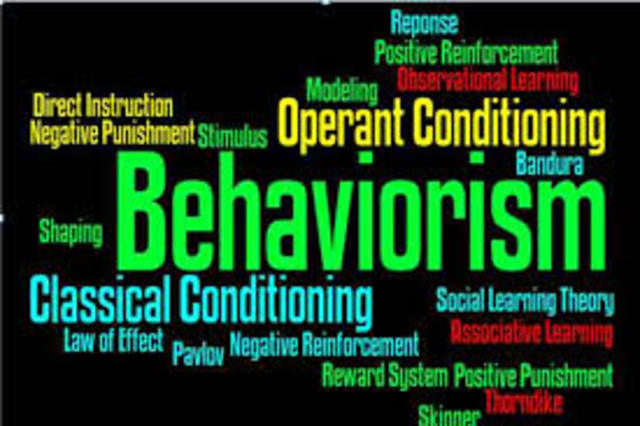 Behavioral Psychology
