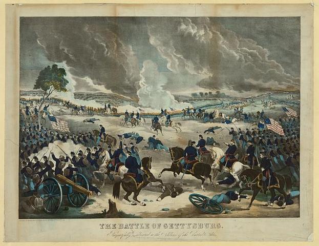 Tthe Battle of Gettysburg