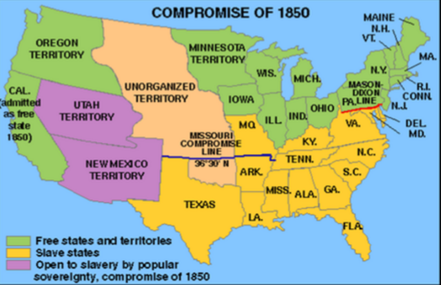 Compromise of 1850