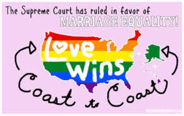 Obergefell v. Hodges Case