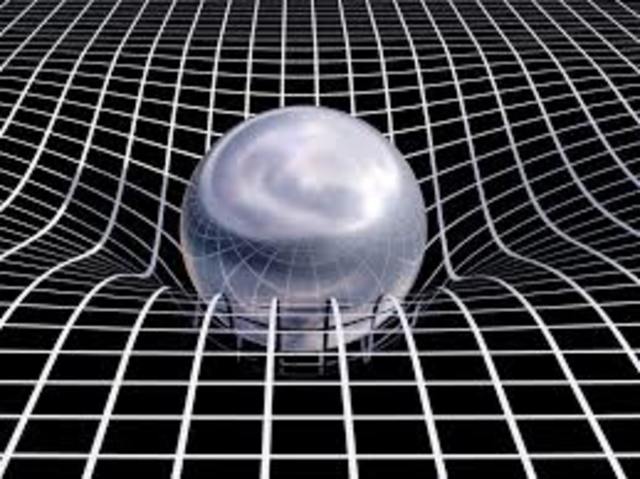 The Theory Of Relativity. the theory of relativity is important because it tills laws of physics are the same for all non moving things.