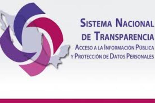 Sistema Nacional de Transparencia