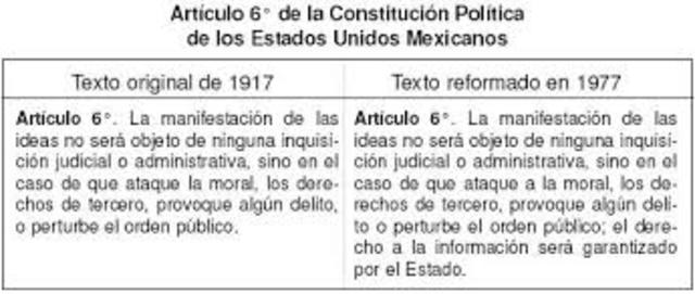 1ª etapa: reconocimiento (finales de los 70´s)