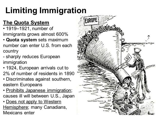 Immigration Quota