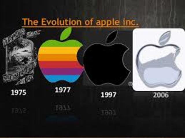 Apple Created
