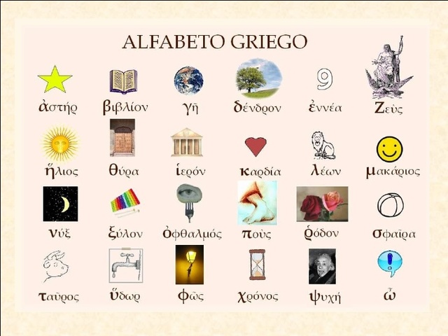 Alfabeto Griego