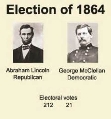 election of 1864