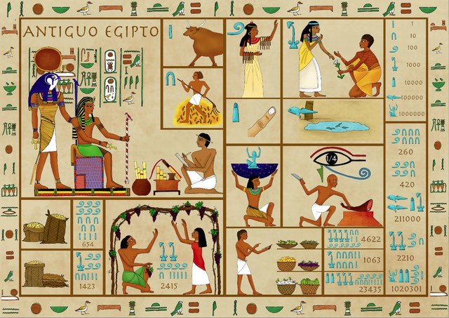 Babilonios y egipcios