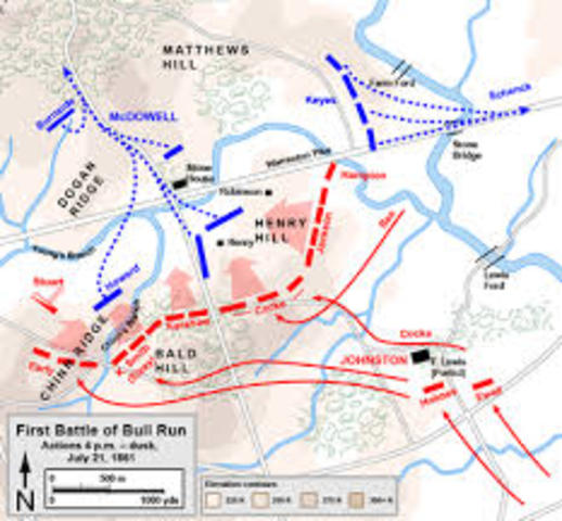 Battle of Bull Run