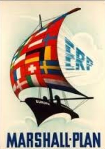 Marshall Plan