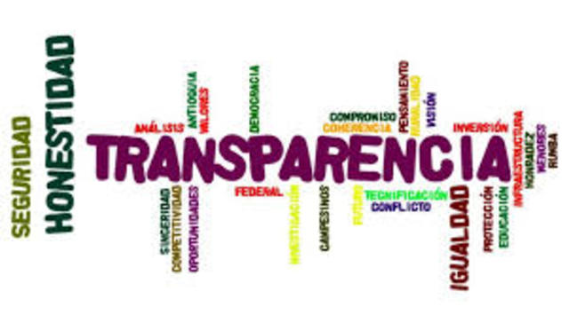El recorrido por la independencia de la política de transparencia